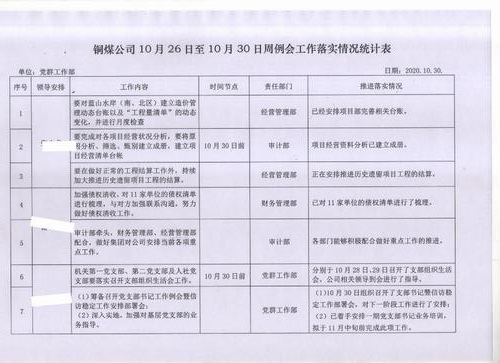 陜煤建設(shè)銅煤公司讓清單立起來，責(zé)任落下去
