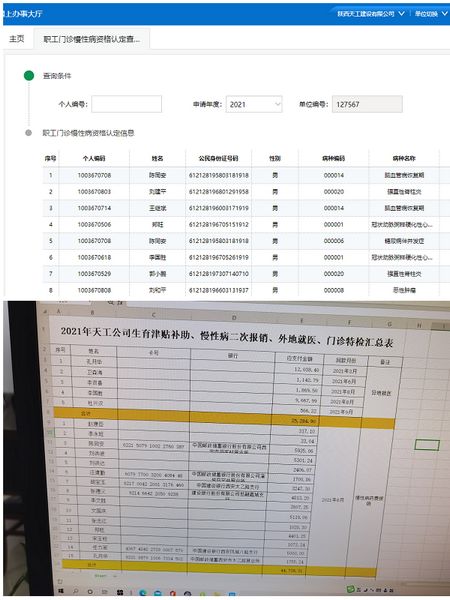陜煤建設(shè)天工公司“學(xué)黨史+踐初心+辦實(shí)事”全覆蓋做好職工慢性病申報(bào)工作